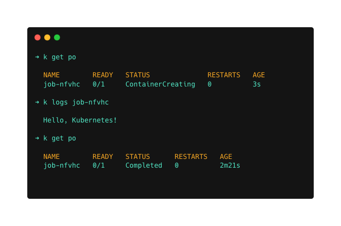 How Jobs gets executed on kubernets