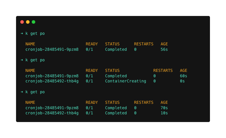 How CronJobs runs tasks