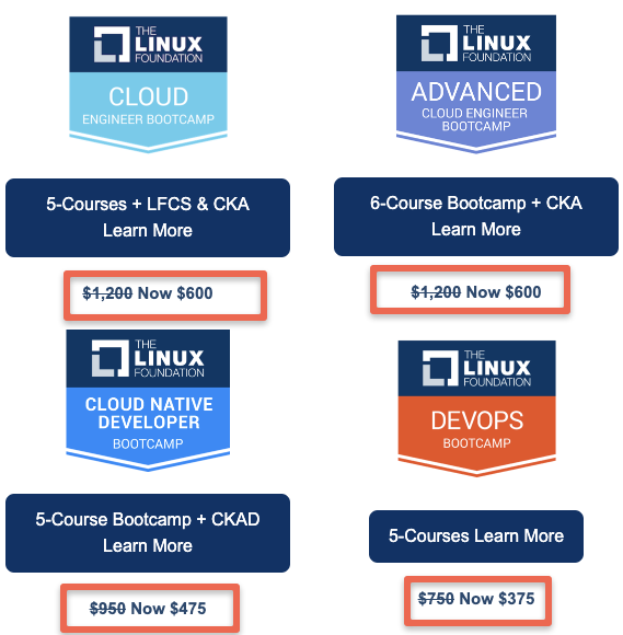 [75% OFF] Linux Foundation Coupon for 2025