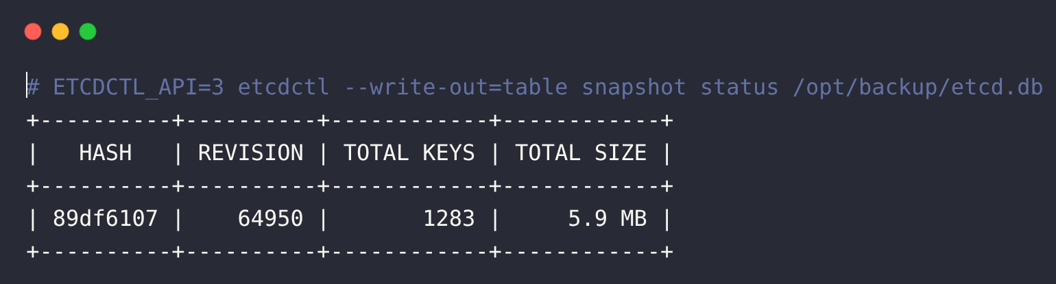 How to Backup and Restore ETCD on the Kubeadm Cluster