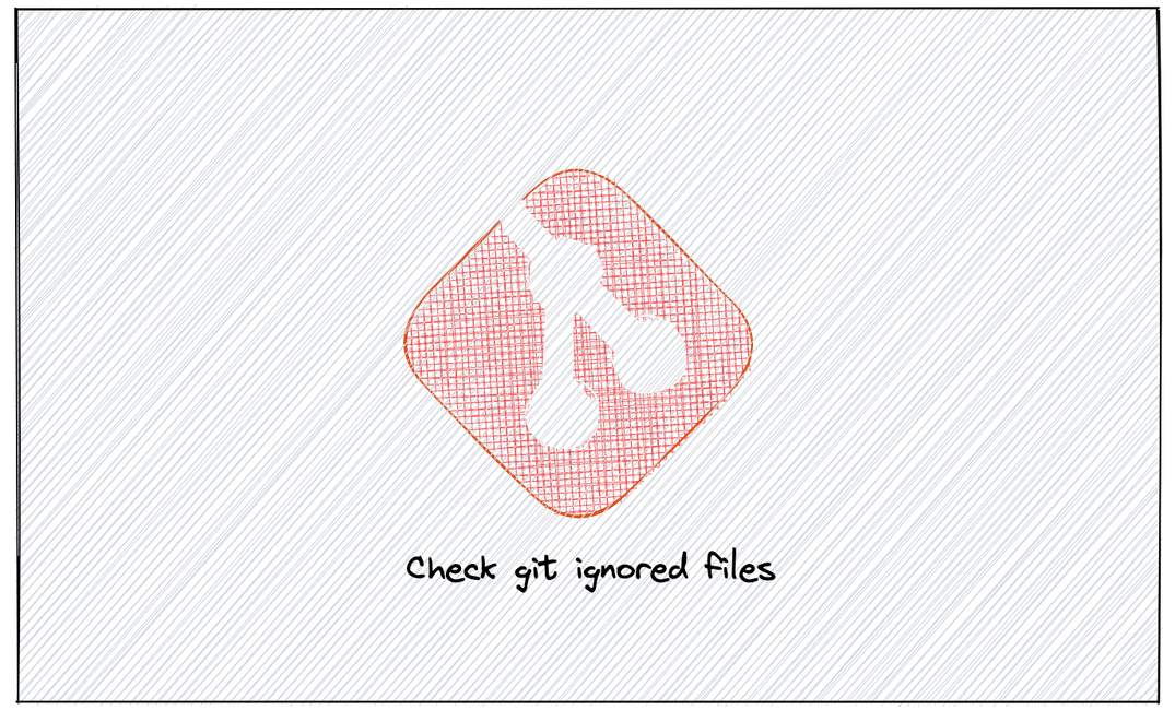 git Show Ignored Files