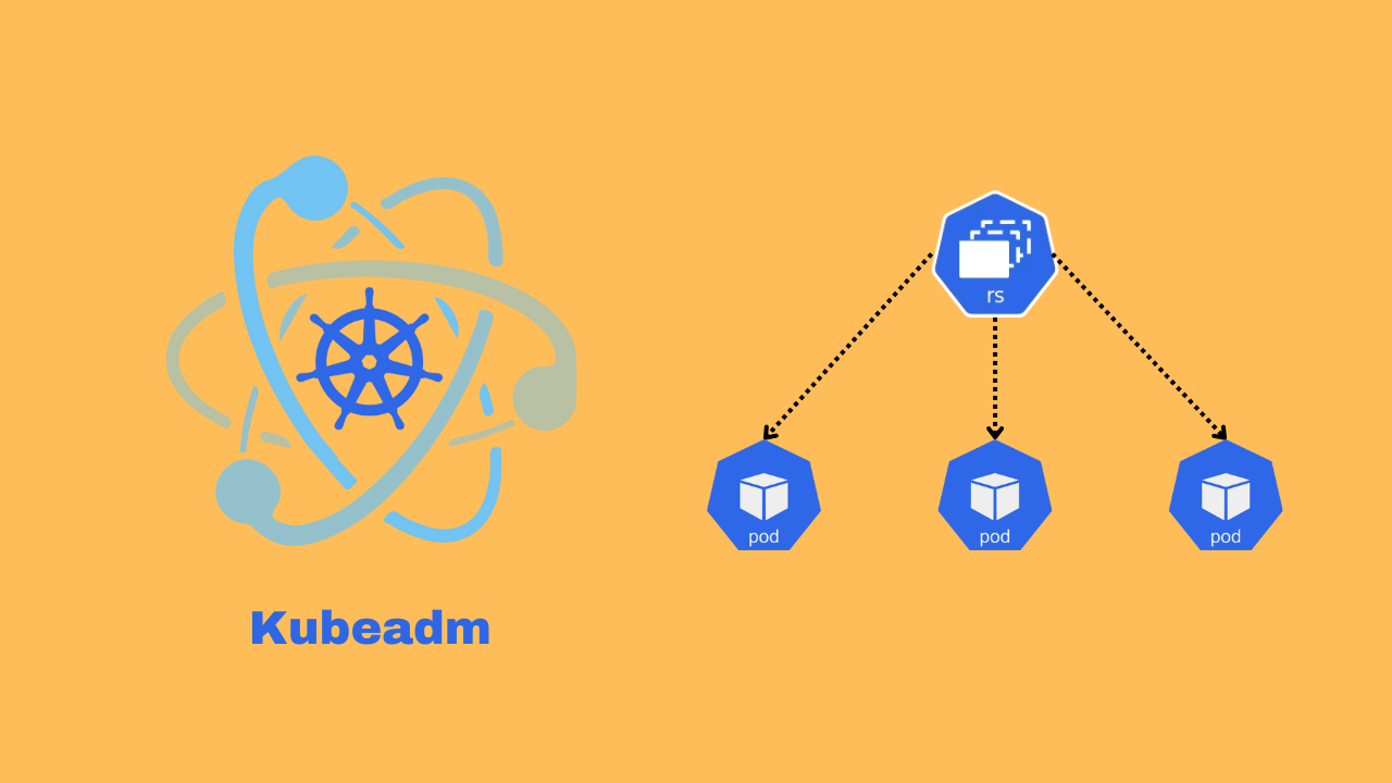 How to Create ReplicaSet on Kubernetes