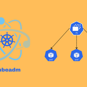 Image of: How to Create a ReplicaSet in Kubernetes