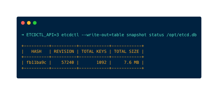 Backup and Restore ETCD on the Kubeadm Cluster: etcd backup file