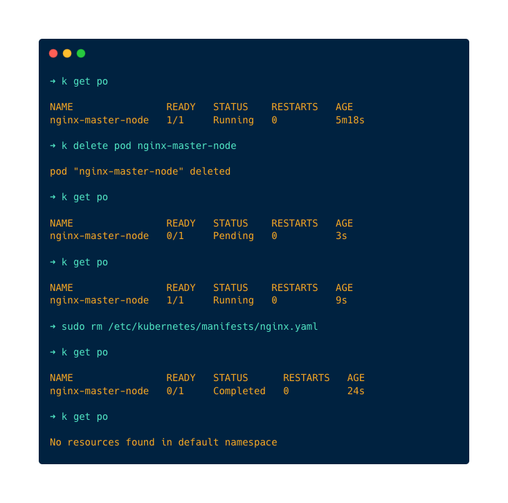 Create Static Pod on the Kubeadm Cluster: Static pod testing commands