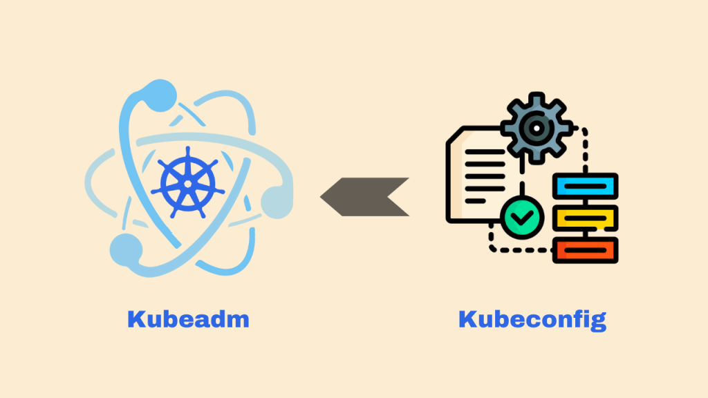 Kubernetes Configuration